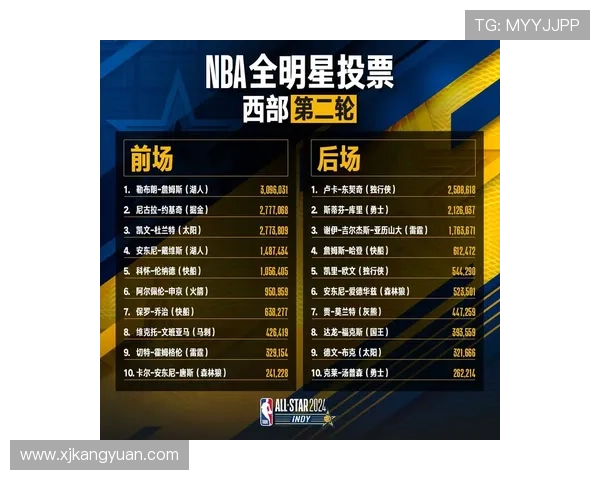 成都篮球队强势领跑欧锦赛积分榜以58分领先众队伍